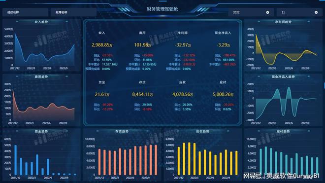 新澳精准资料期期中三码,数据分析驱动决策_W21.974