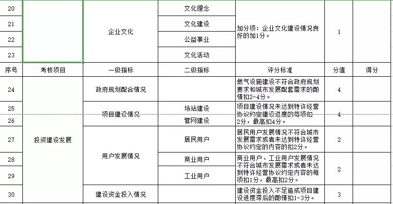 新澳门精准四肖期期中特公开,精细评估说明_XT25.763