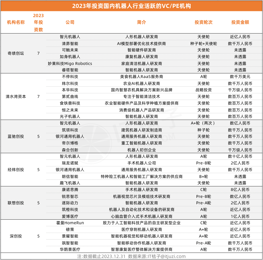 2024年新奥天天精准资料大全,现状分析说明_R版48.112