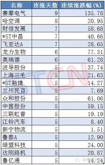 亲吻的双鱼 第2页