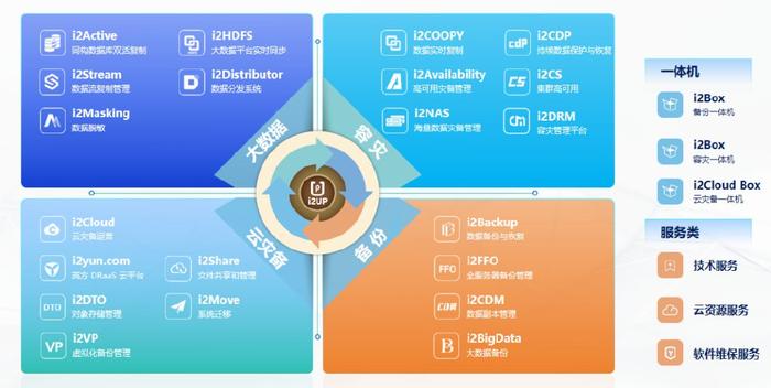 新澳天天彩正版资料,数据支持设计解析_nShop14.320