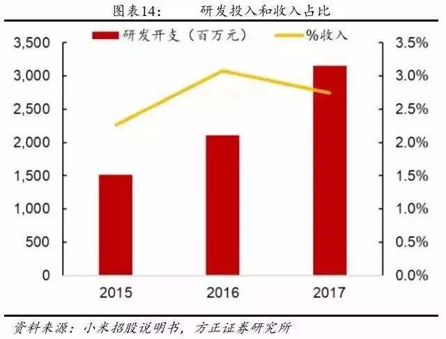 新澳精准资料免费提供,专业研究解释定义_苹果版39.81