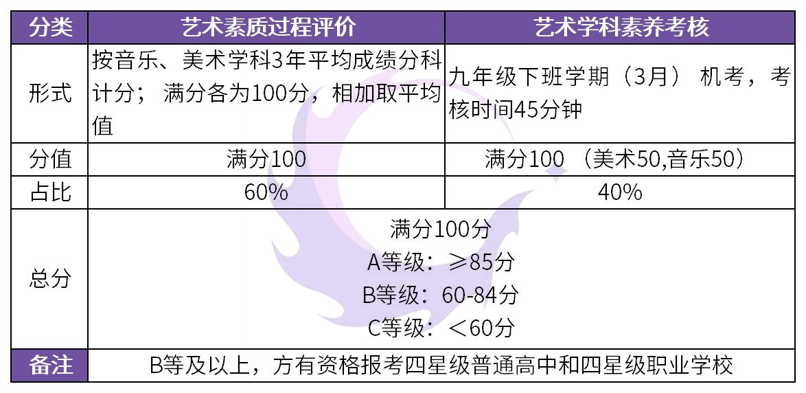 新奥门资料免费提供,全面解析数据执行_终极版49.230