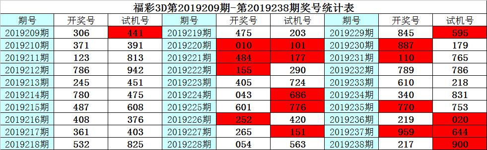 ♀♂铃孒囧~~ 第2页