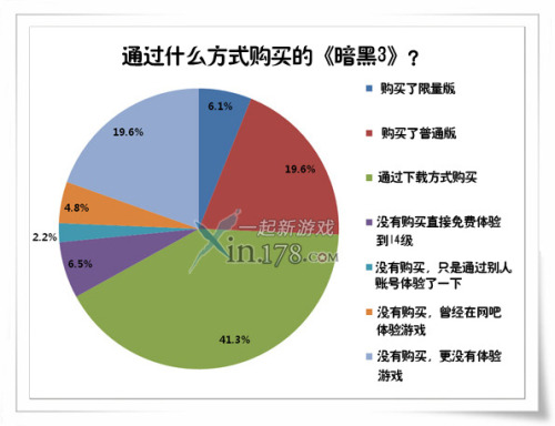 最准一肖一码100%噢,统计分析解析说明_Max78.763