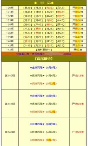 新奥门特免费资料大全求解答,收益分析说明_粉丝款45.269