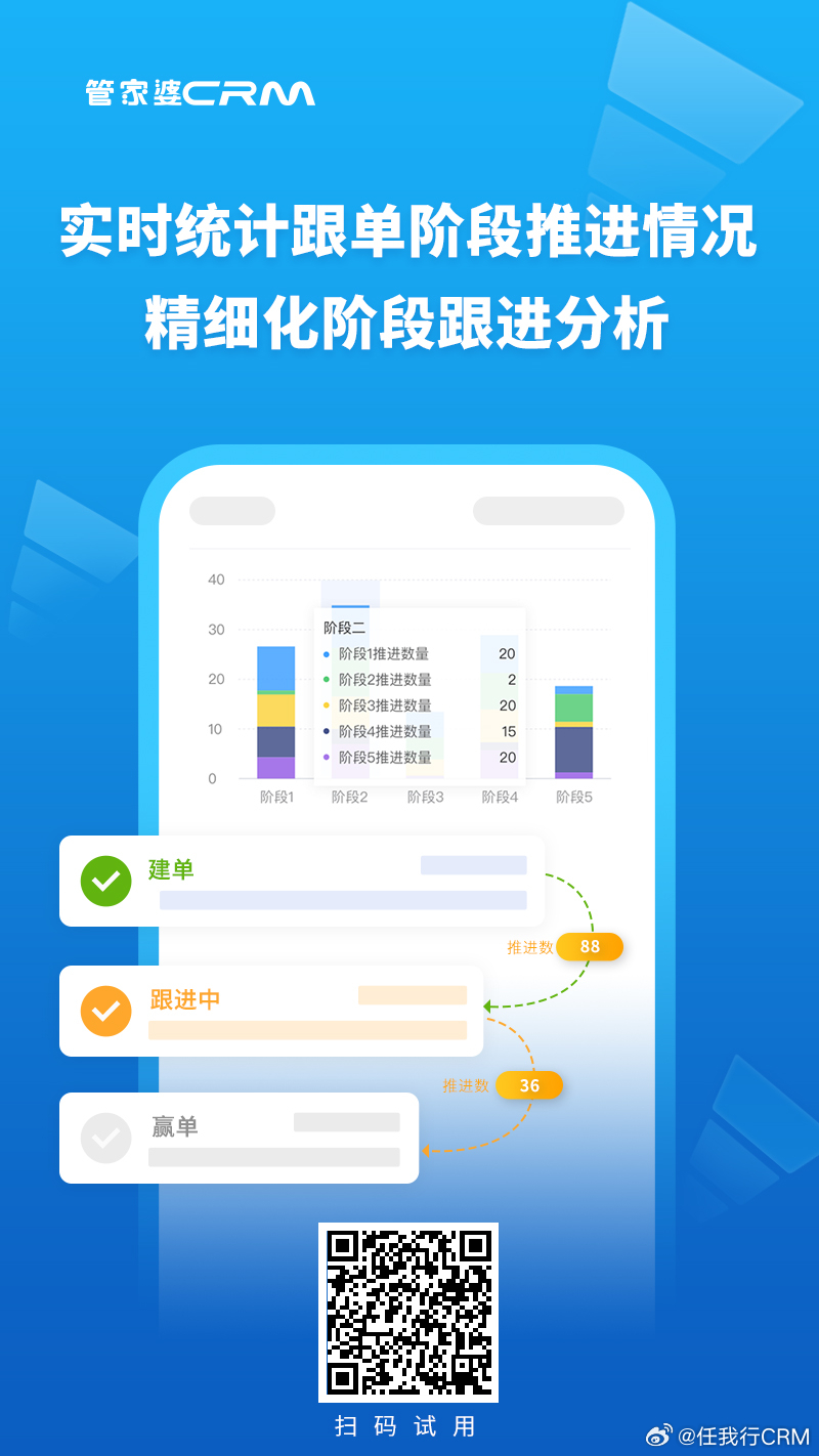 7777888888精准新管家,创新解析执行_Premium77.759