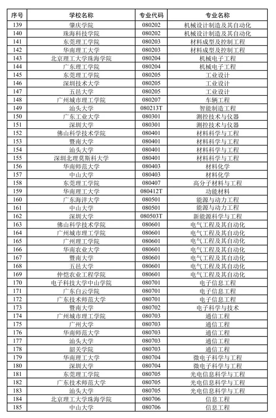 管家婆一票一码100正确河南,适用性计划实施_专业版94.867