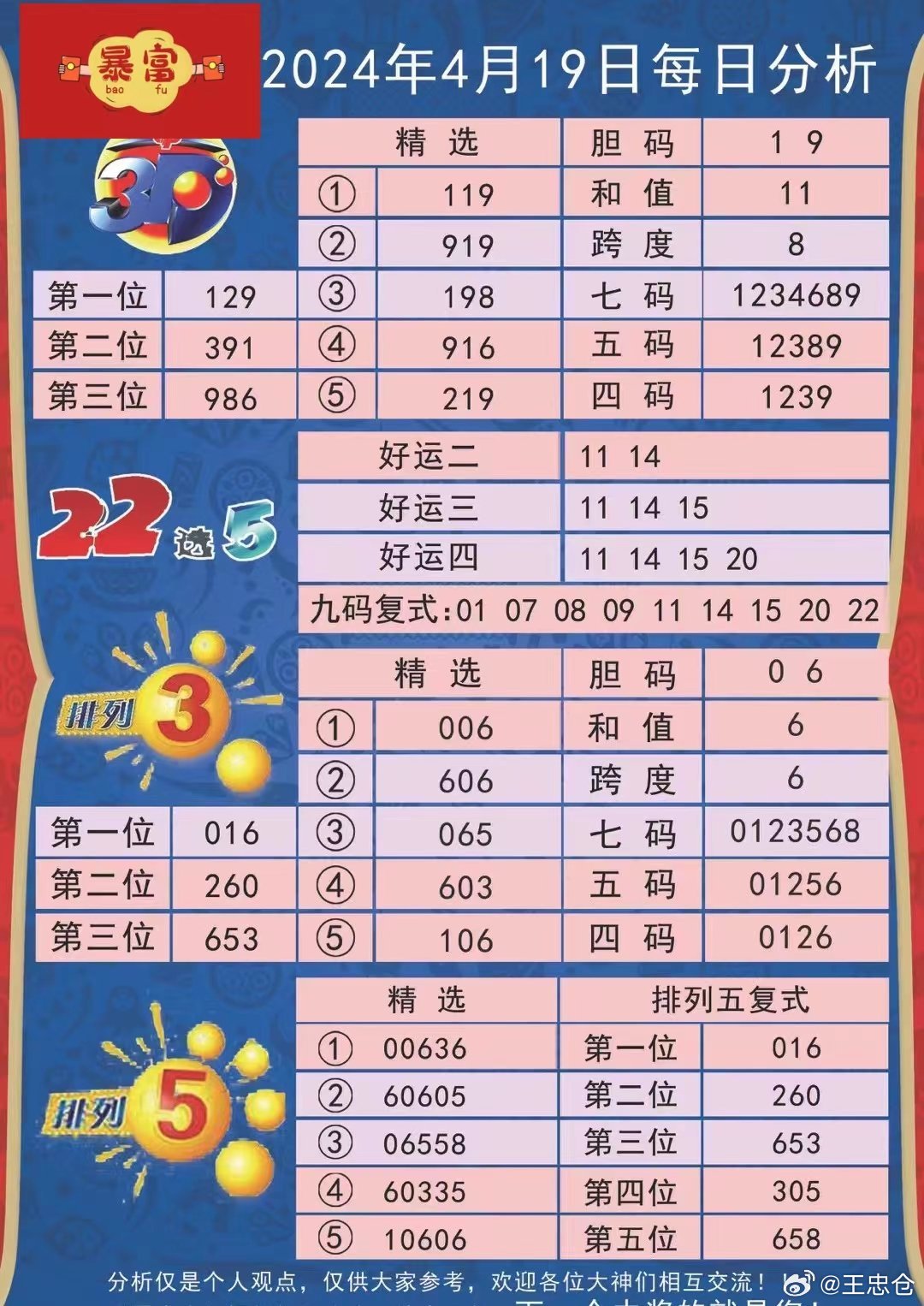 新址二四六天天彩资料246,连贯评估执行_限量款10.406