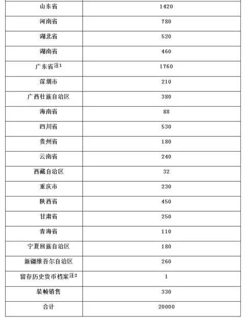 精选特惠 第257页