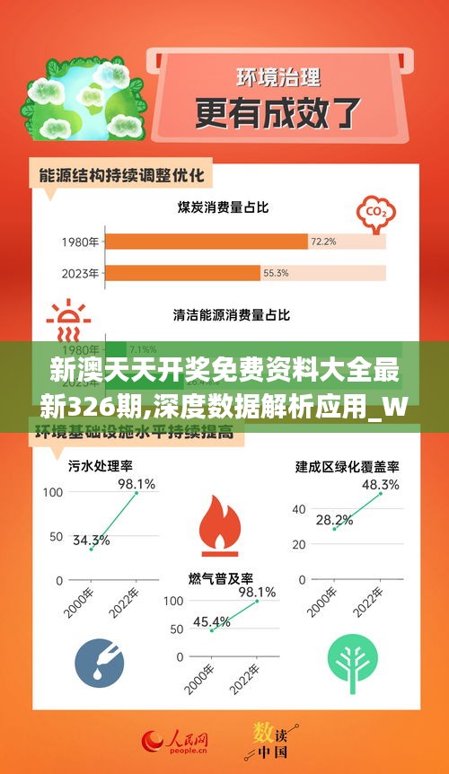 2024新奥天天免费资料53期,深入数据应用解析_挑战版45.226