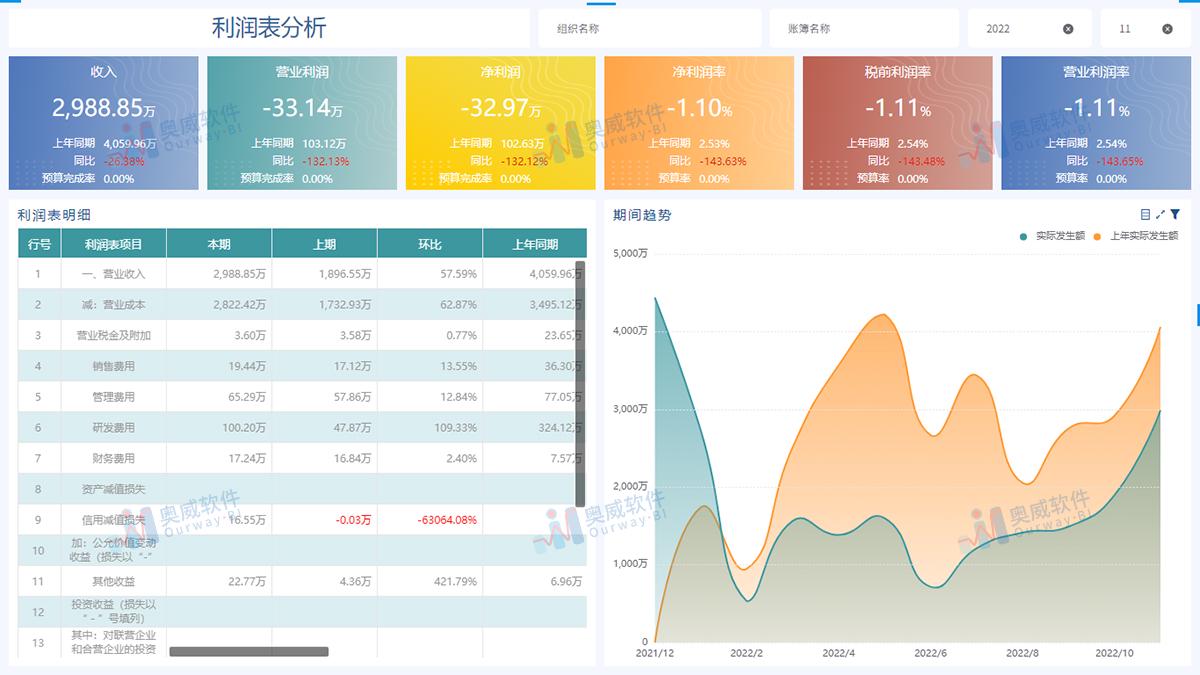 孤海未蓝 第2页