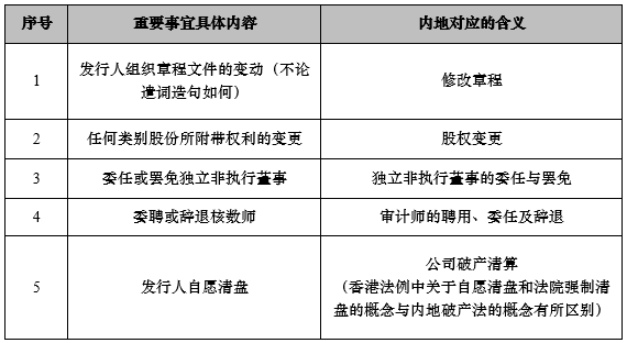 香港码2024开码历史记录,创新落实方案剖析_bundle24.652