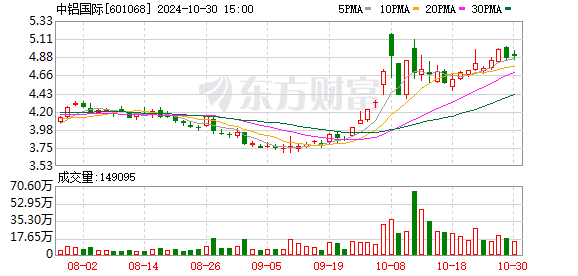 澳门免费精准材料资料大全,前沿解读说明_LT37.176