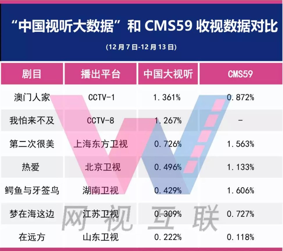 澳门精准资料大全最新版,全面数据解析说明_精装款70.692