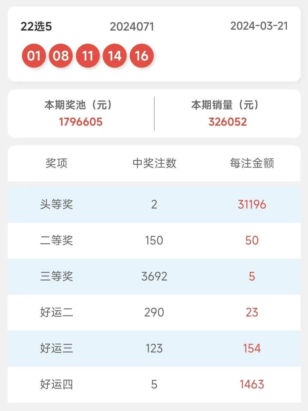 新澳门开奖结果2024开奖记录,灵活解析执行_运动版24.428