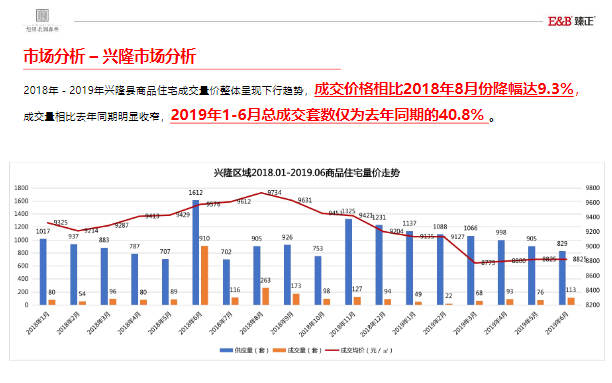 雪花拥抱阳光 第2页