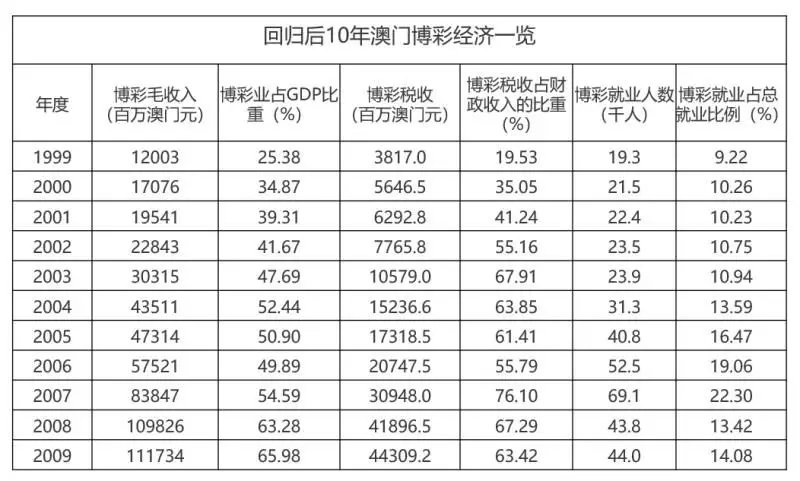 新澳门一码一码100准确,精细化策略落实探讨_R版92.552