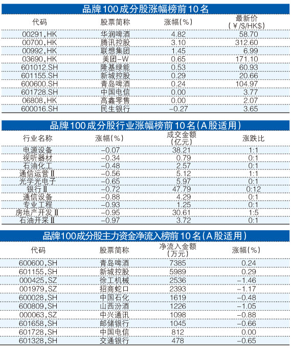 澳门一肖中100%期期准,实效设计解析_HD41.739