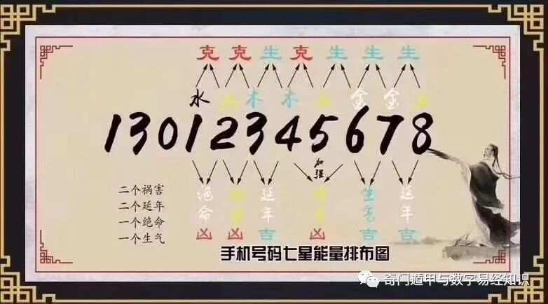 7777788888王中王传真,深入数据解释定义_Superior82.74