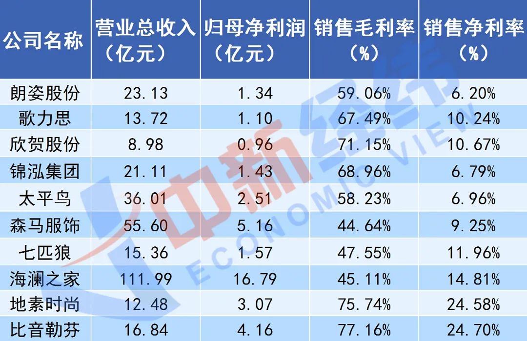 新澳门一码一肖一特一中水果爷爷,实时数据解释定义_C版25.303