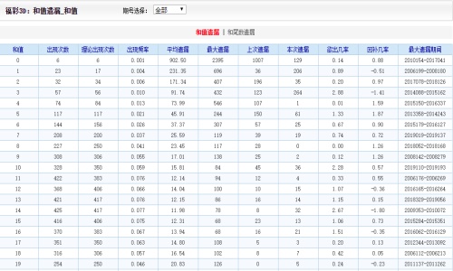 二四六内部资料期期准,重要性方法解析_HT83.159