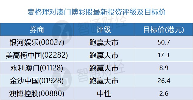 新澳门内部一码精准公开,实地数据评估策略_完整版10.96