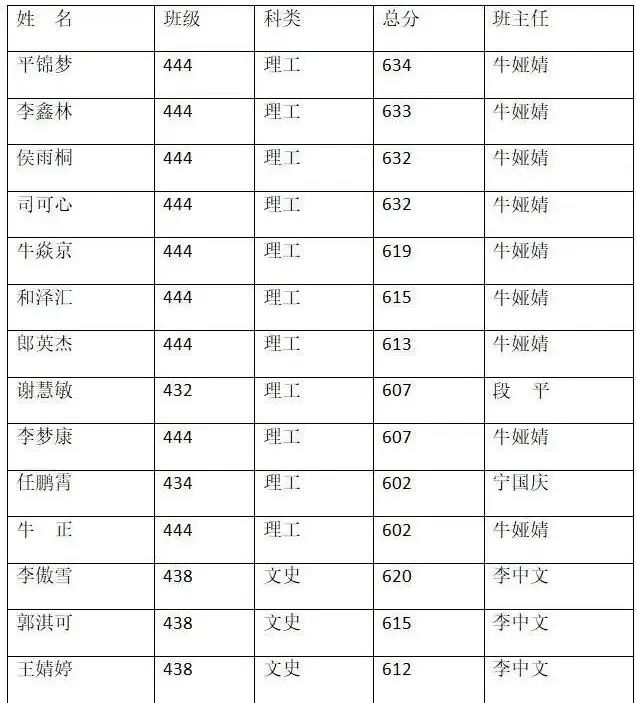 新奥天天开奖资料大全600Tk,实地分析数据设计_体验版47.634