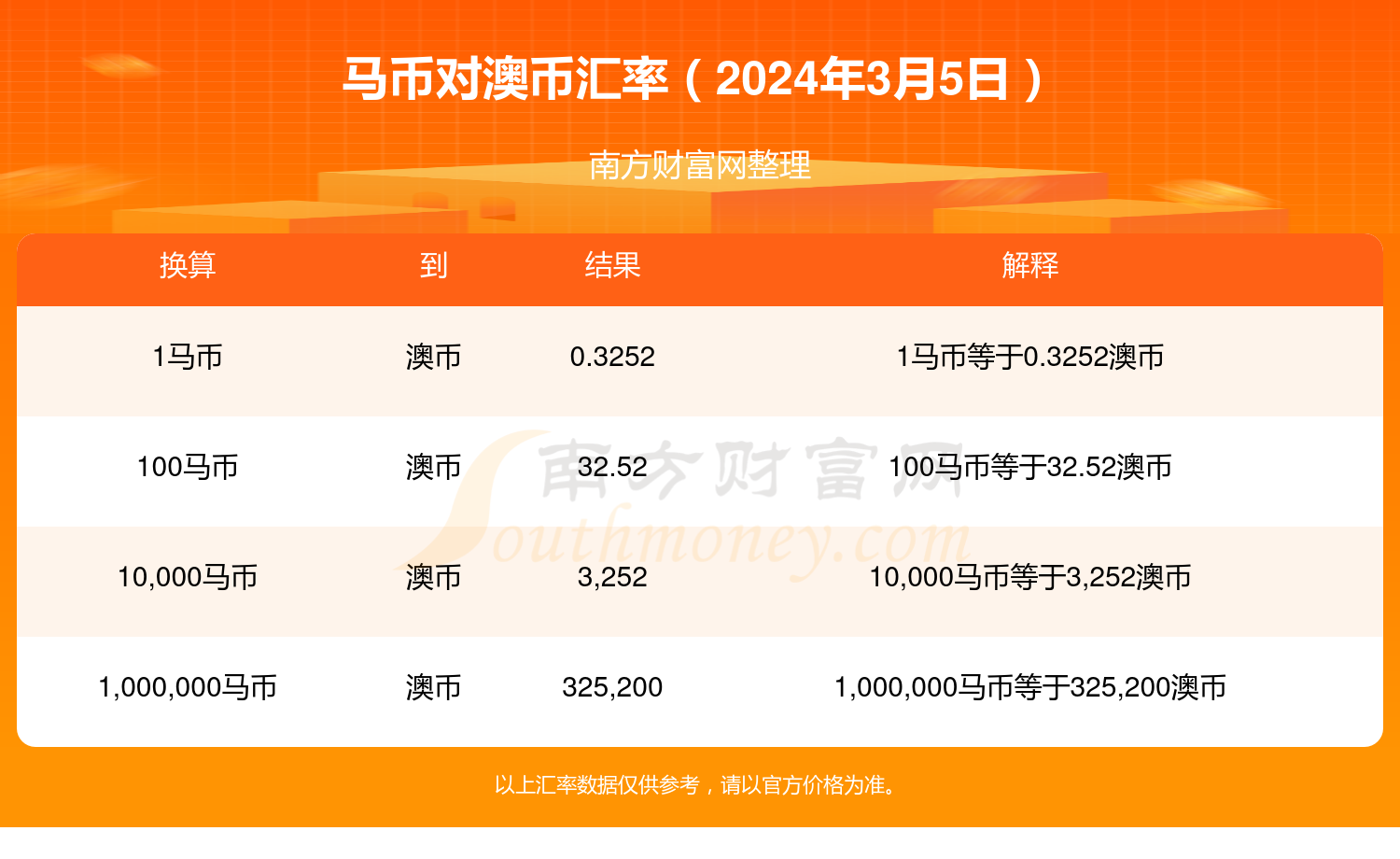 新澳2024年精准特马资料,快速解答解释定义_升级版74.268