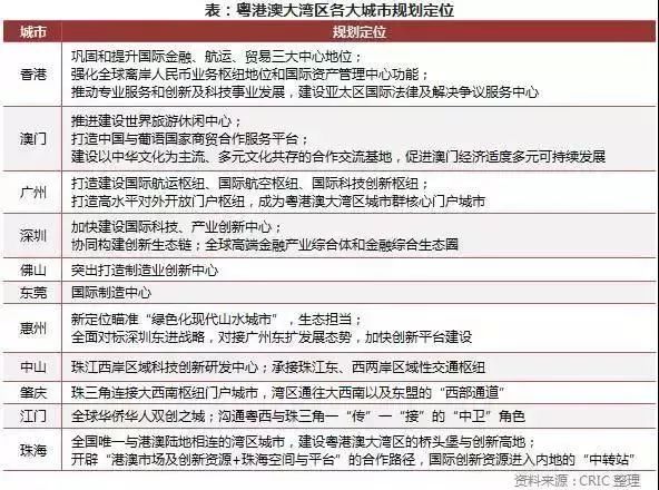 新澳2024最新资料大全,实地策略验证计划_V225.65