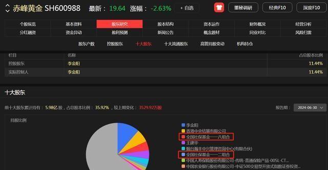 新奥天天正版资料大全,高效性策略设计_社交版36.745