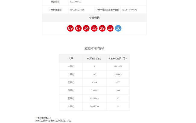 2024年双色球开奖,快速解答计划设计_交互版135.887