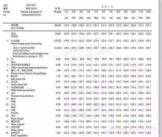 二四六香港全年资料大全,适用性计划解读_投资版37.76