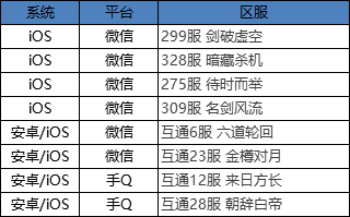 2024年澳门正版免费资料,精细化策略定义探讨_限定版18.392