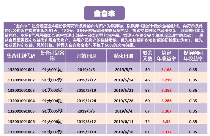 新澳天天开奖免费资料大全最新,涵盖广泛的解析方法_理财版37.445