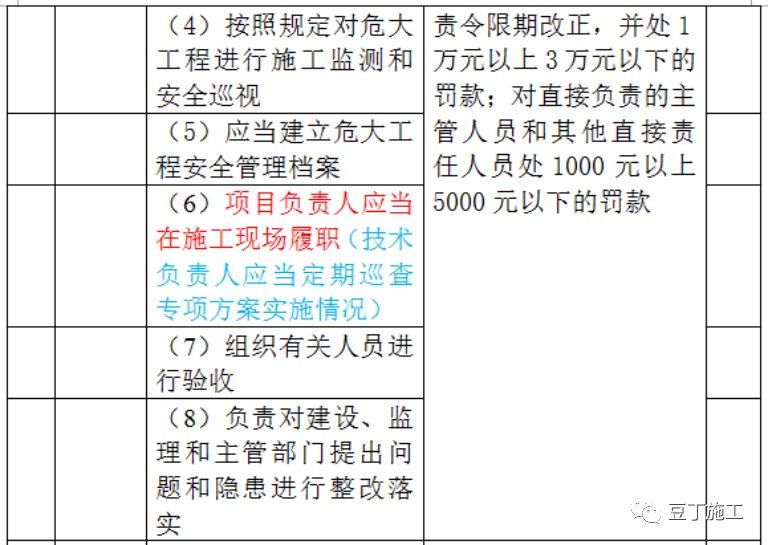 新澳天天开奖免费资料,实证分析解释定义_pro86.871