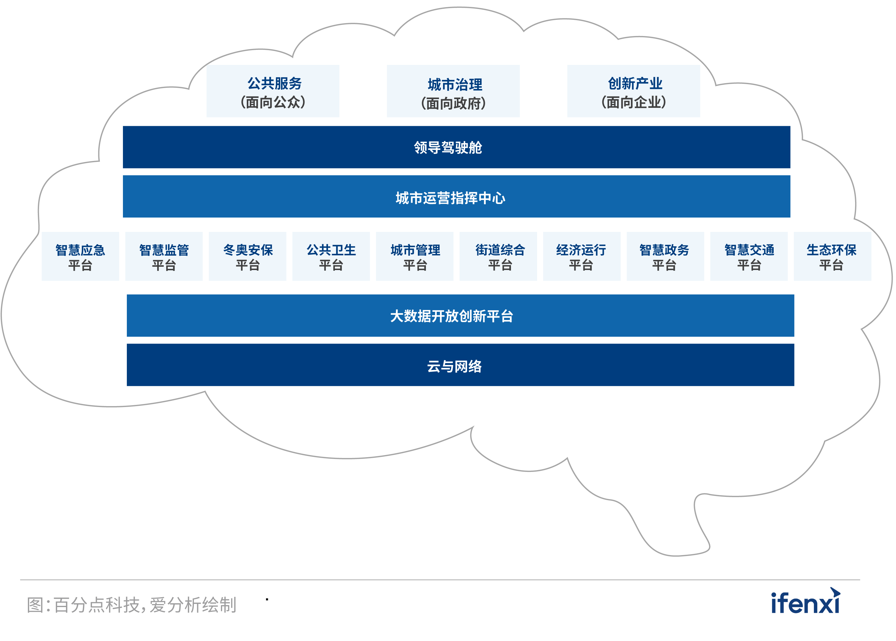 新澳门一码一肖一特一中水果爷爷,全面实施分析数据_Linux73.253