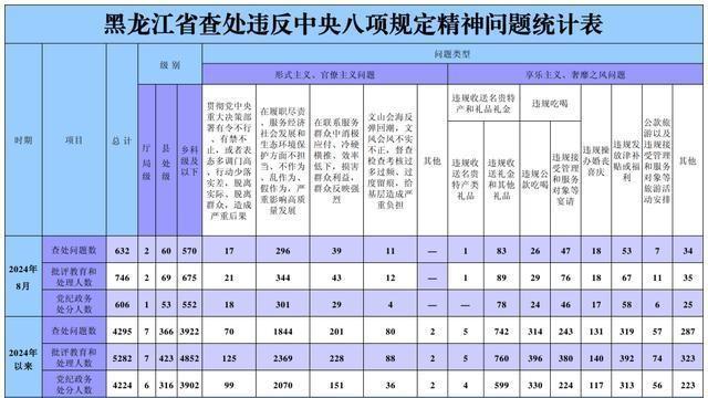 2024澳门天天开好彩资料_,高效策略设计_限量版91.632