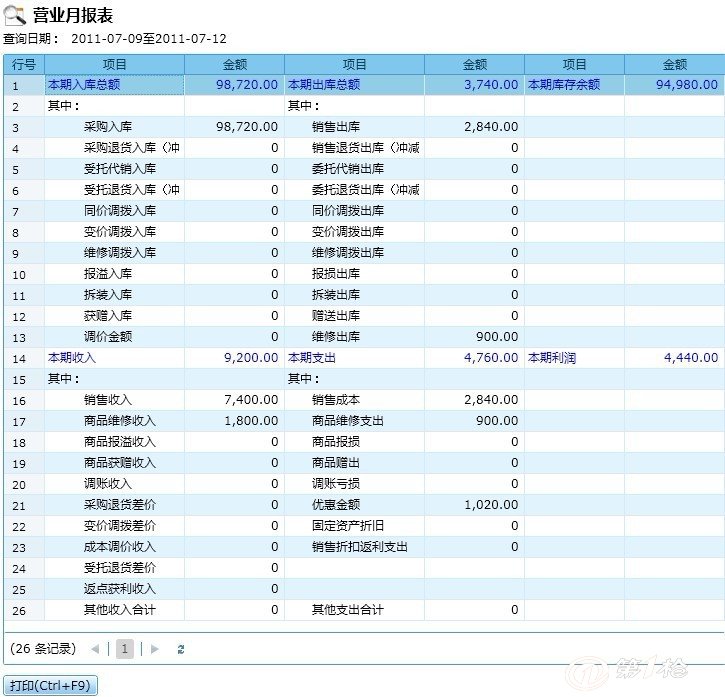 品牌直购 第252页