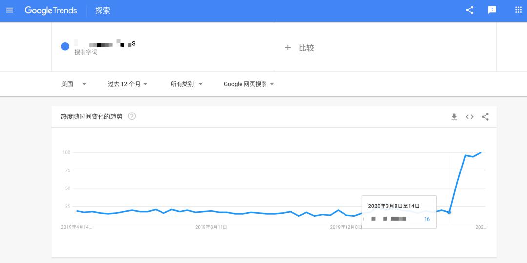 新澳现场开奖结果查询,现状说明解析_户外版96.685