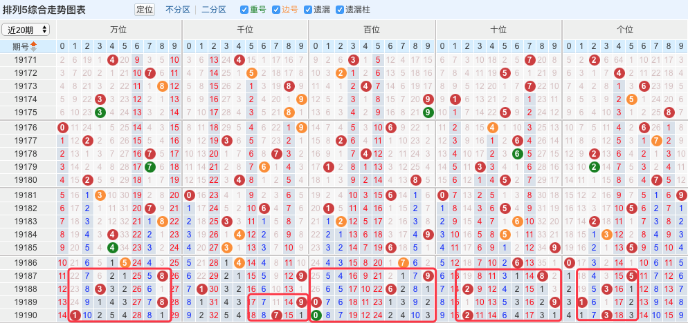 最准一肖一码一一子中特7955,可靠性执行策略_精装款57.709