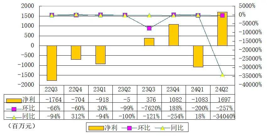 新澳天天开奖资料大全,动态调整策略执行_CT17.509