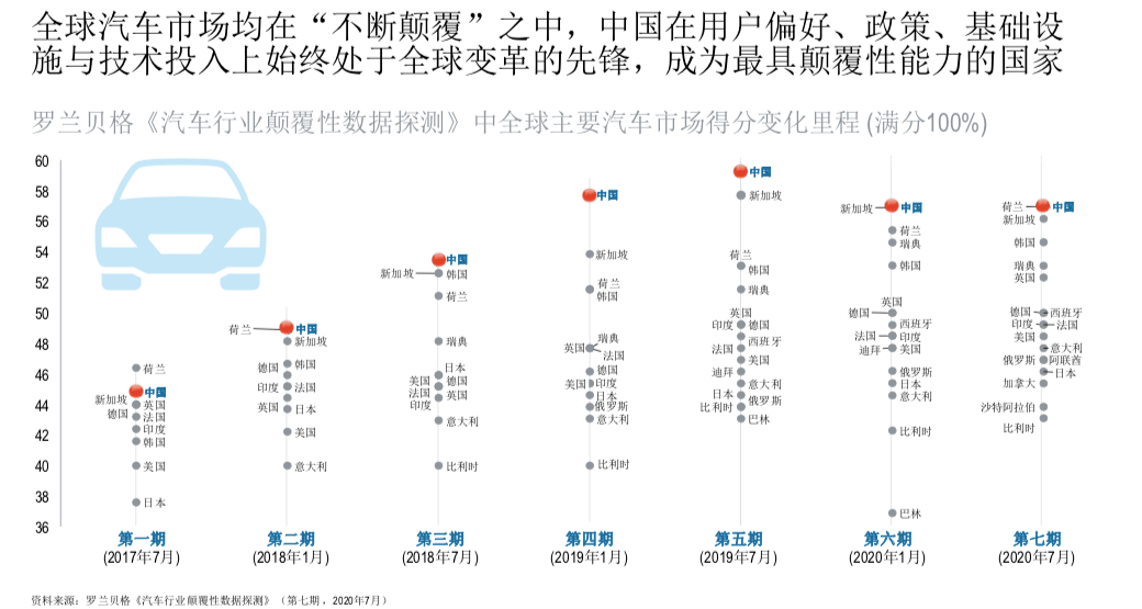 残梦灬留香 第2页