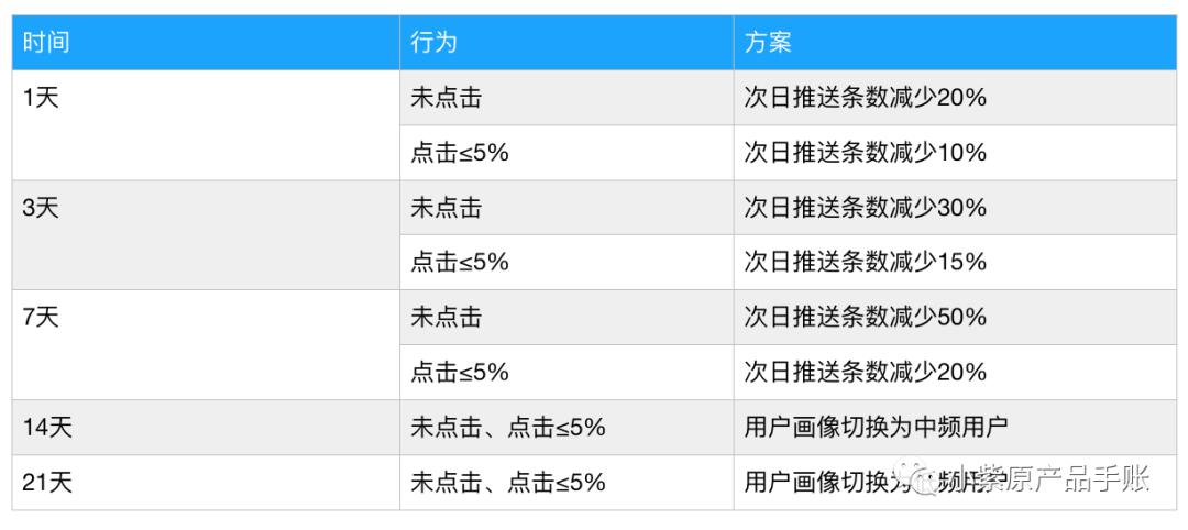 新奥门管家婆免费大全,战略方案优化_Deluxe29.971