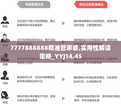 7777788888精准管家婆,最佳精选解释定义_复刻款52.420