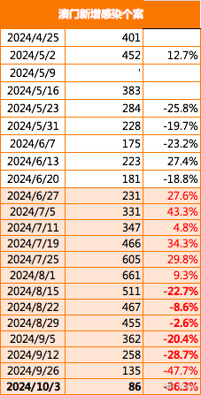 新澳2024濠江论坛资料,前沿分析解析_高级款44.489