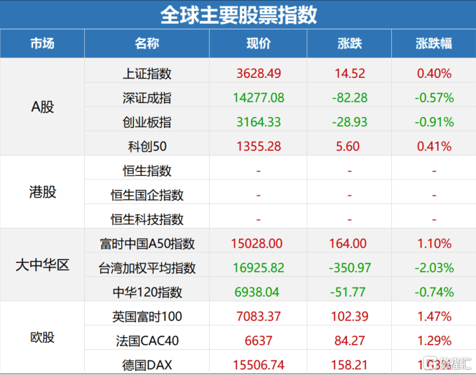 2024新澳开奖生肖走势,稳定评估计划_XT83.283