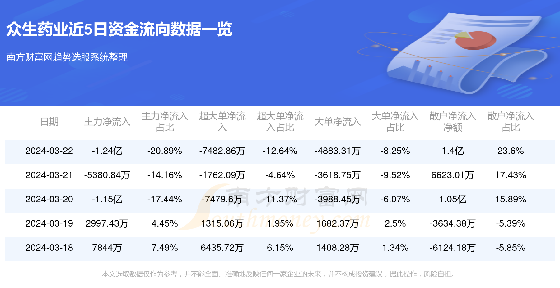 最准一肖一码一一子中特7955,实地执行数据分析_WP81.56