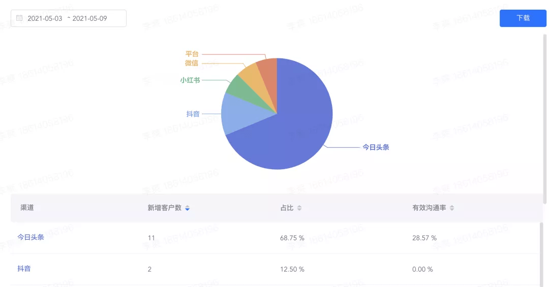 香港今晚开什么特马,全面应用数据分析_领航款19.944