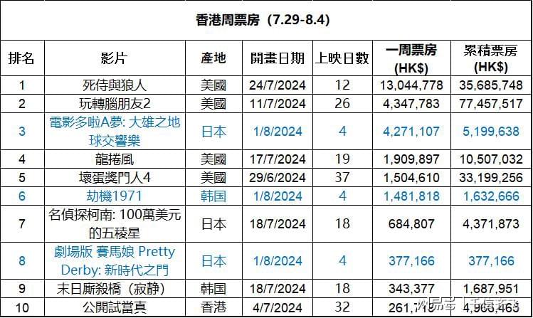 香港最准一肖100免费,数据设计驱动解析_V292.701